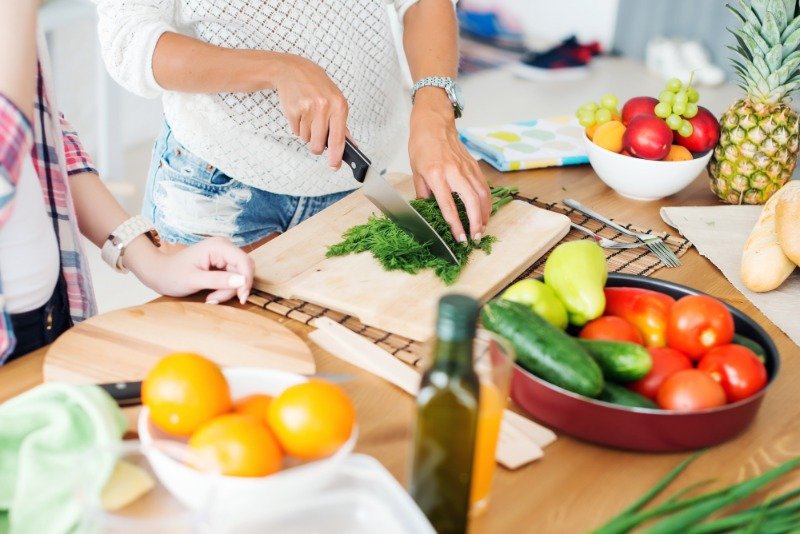 Recipe organisation